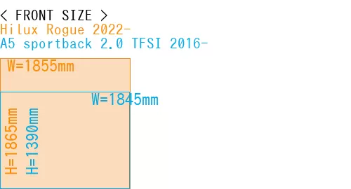 #Hilux Rogue 2022- + A5 sportback 2.0 TFSI 2016-